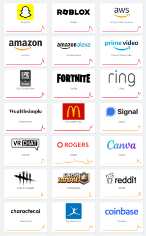 When the Cloud Goes Dark: The AWS Outage That Brought Down Snapchat, Canva, and Thousands of Services